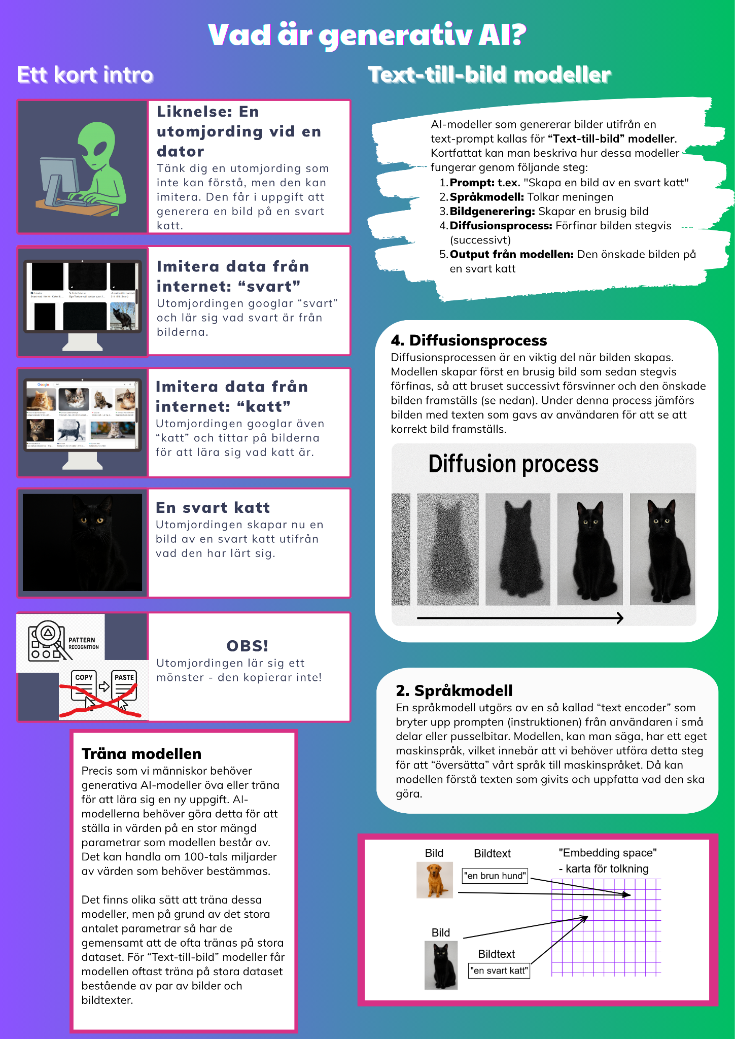 SciFest 2025 poster